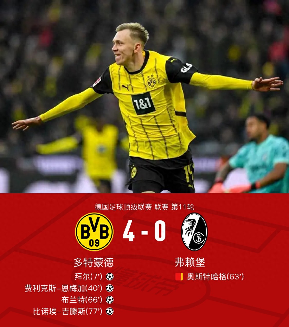 PG电子官网入口-赛前专访：多特蒙德主帅谈世俱杯目标