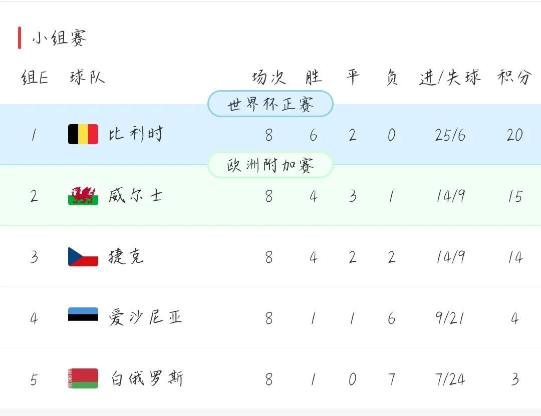 立陶宛主场不敌瑞士，积分无大变的简单介绍