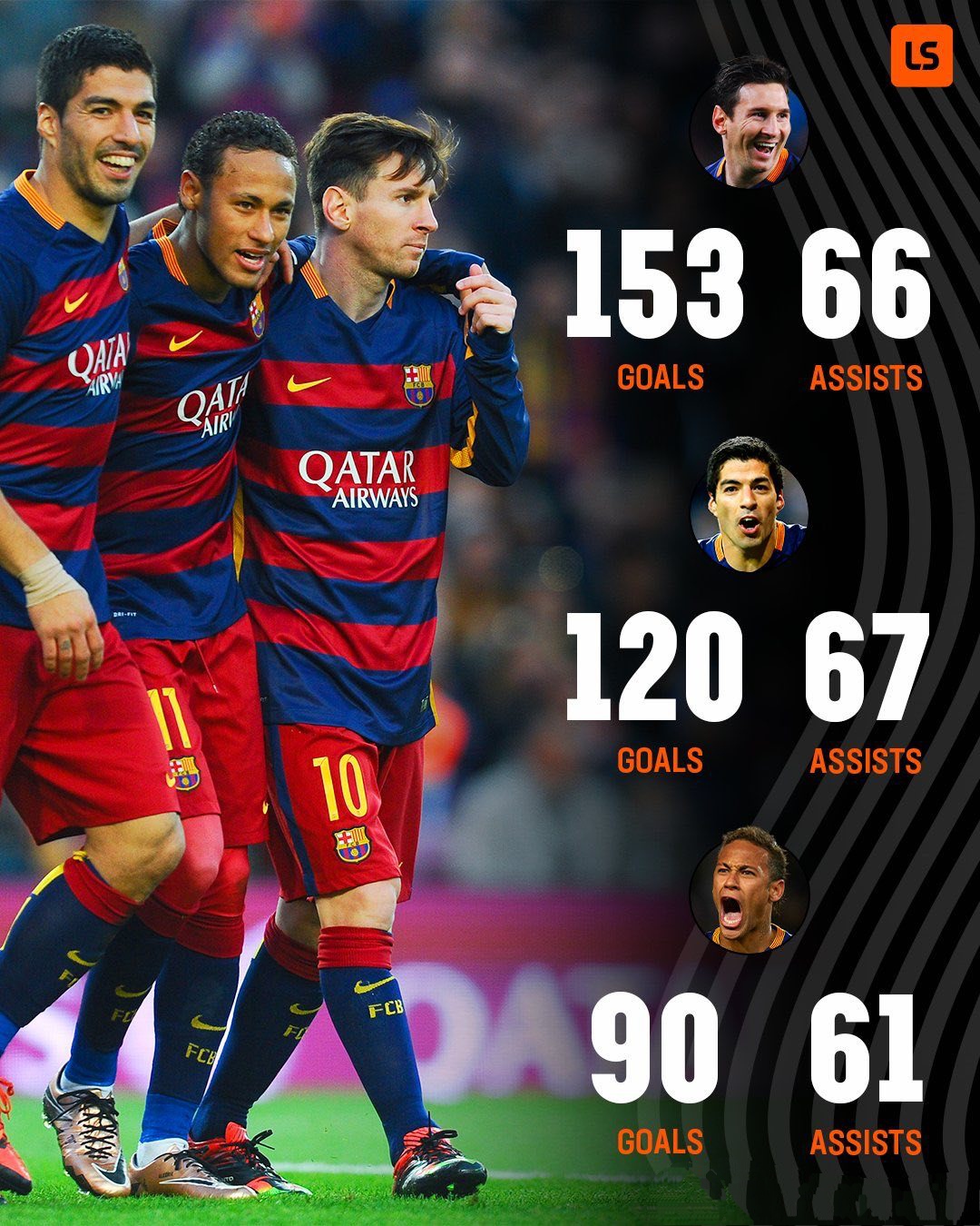 梅西领衔巴萨，对抗曼城争最后四强