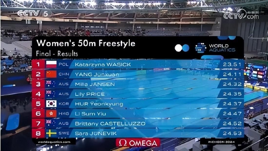 欧洲运动员在游泳项目中夺得金银牌