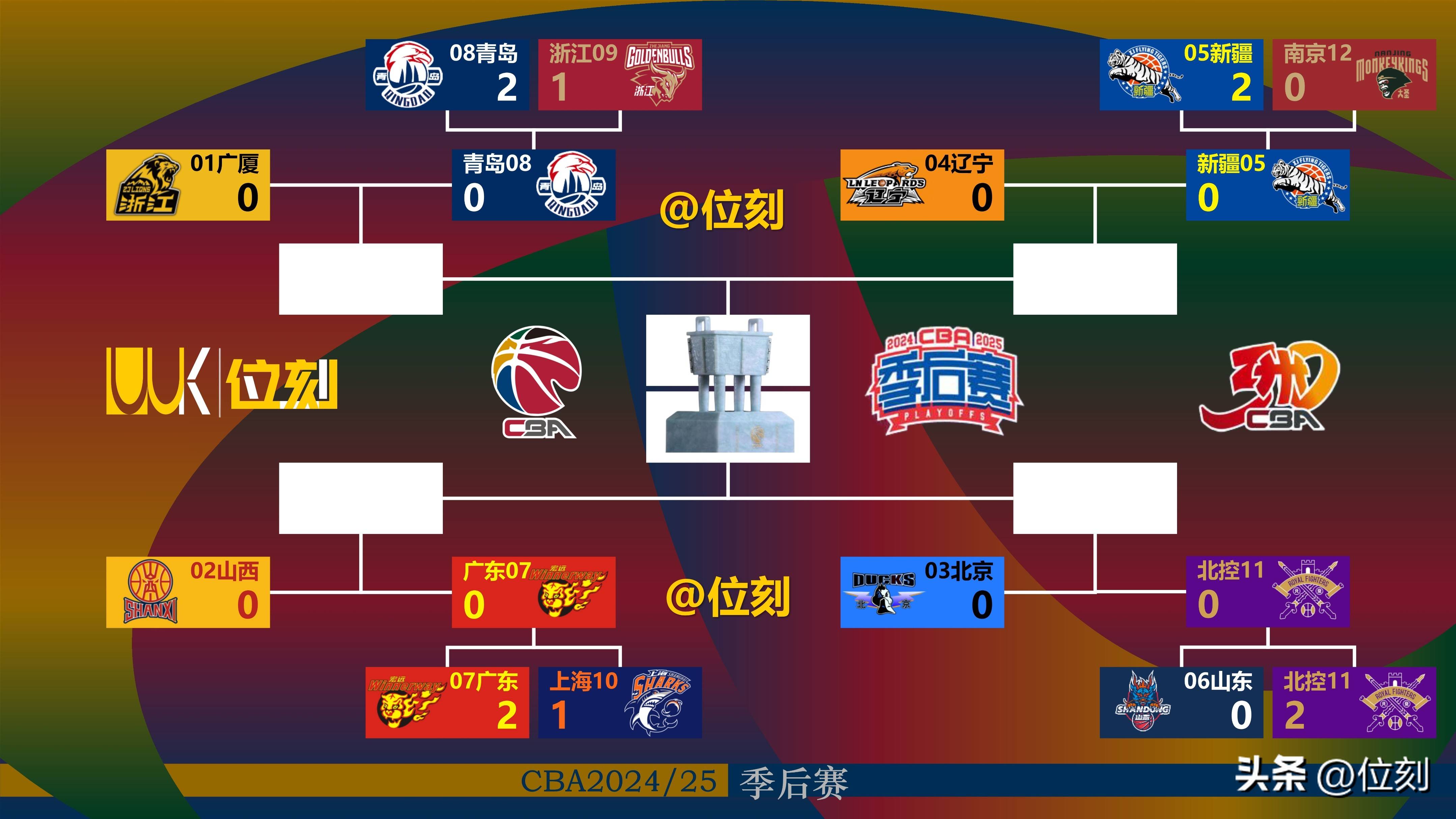 PG电子游戏-球队表现出色，取得胜利晋级八强赛