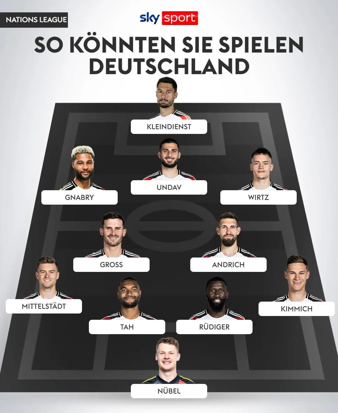 欧洲国家队实力对比引发球迷探讨