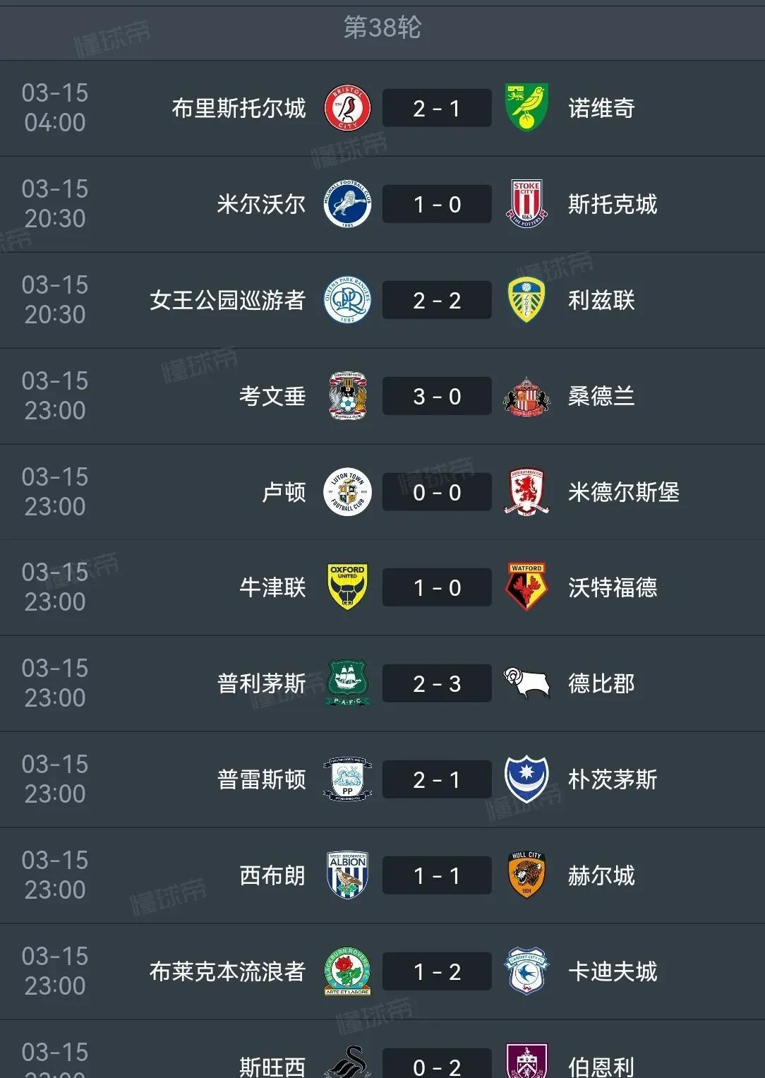 关于伯恩利主场大胜南安普顿，力压保级对手的信息