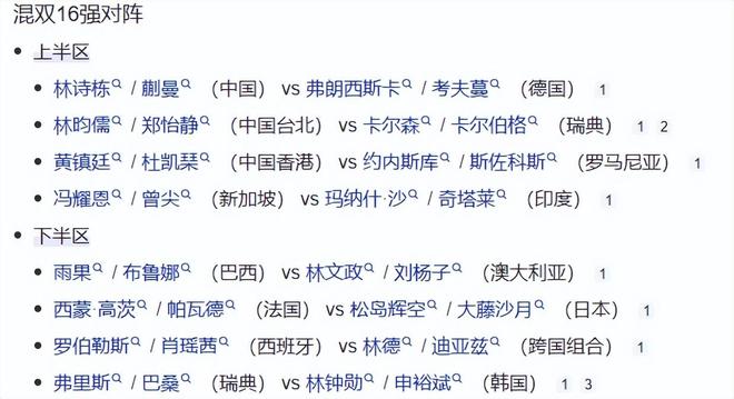 瑞典劣势战胜俄罗斯，晋级希望渺茫的简单介绍