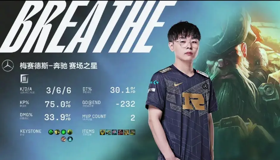 RNG力克EDG，Bin操刀奇招英雄翻盘宿敌对决全球总决赛，引爆全场热议