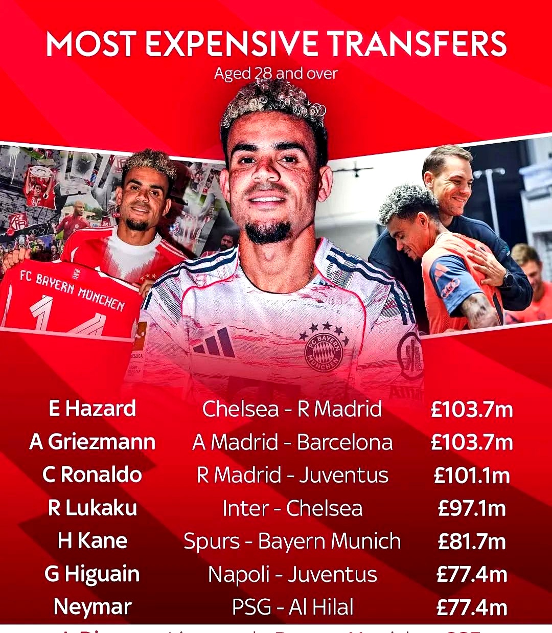 包含希腊翻盘拜仁，蒂亚戈统治全场的词条