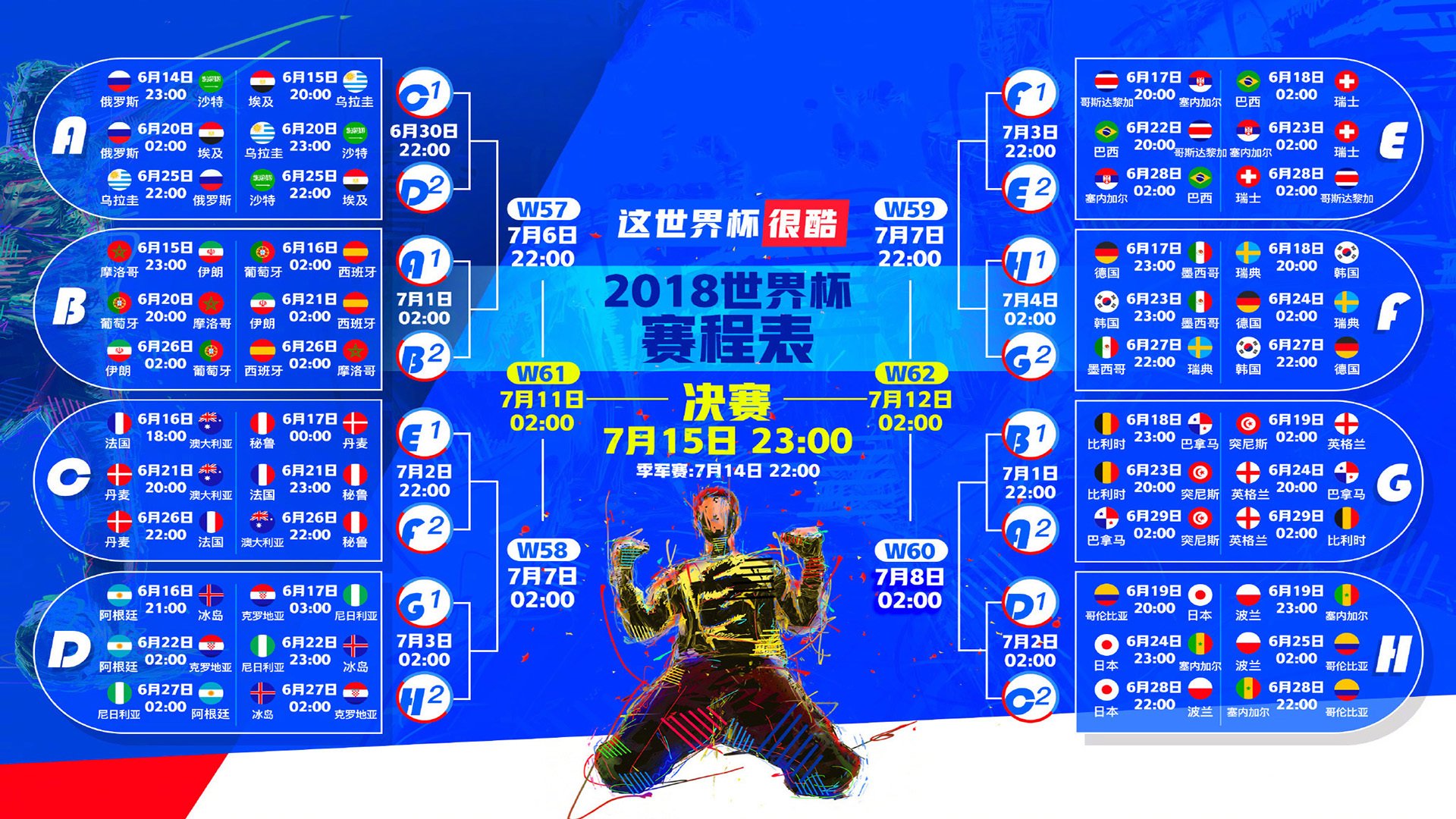 中场核心京多安掌控全局,英格兰控球压制喀麦隆锁定B组头名